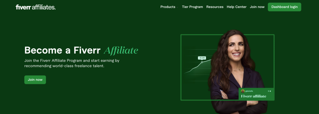 Fiverr Affiliates landing page