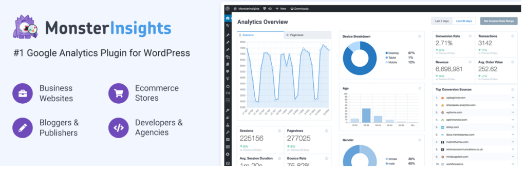 The MonsterInsights' plugin banner