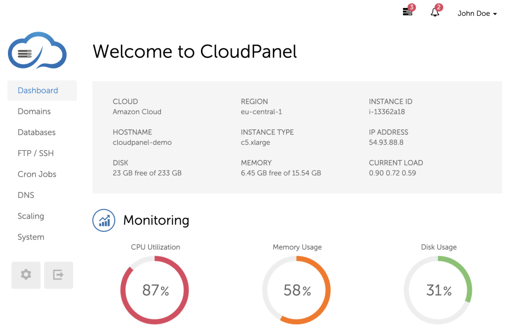 cloudpanel dashboard