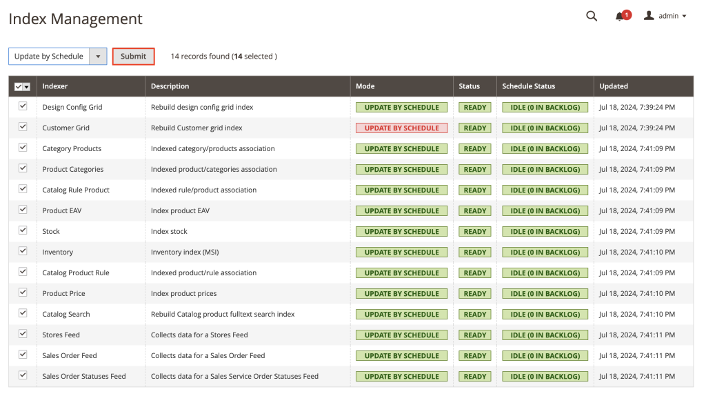 The Index Management menu in Magento