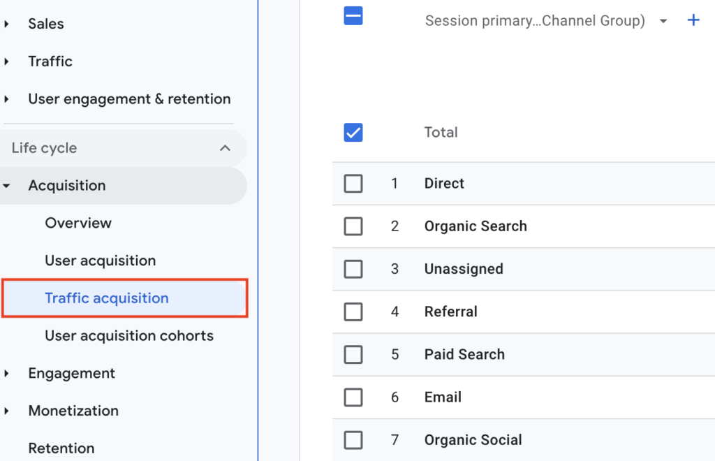 tracking the results in Google Analytics (GA4)