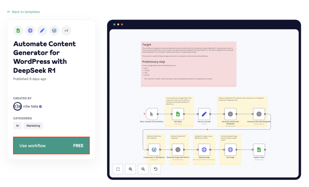 The Use workflow button in a n8n workflow automation template page