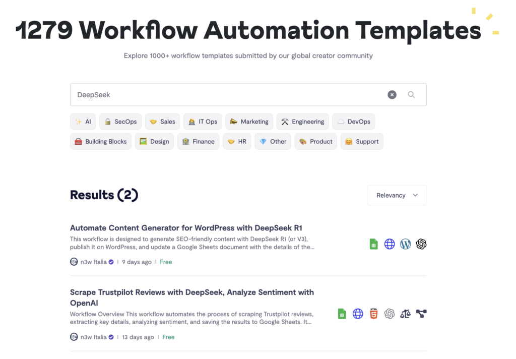 The n8n workflow automation templates page